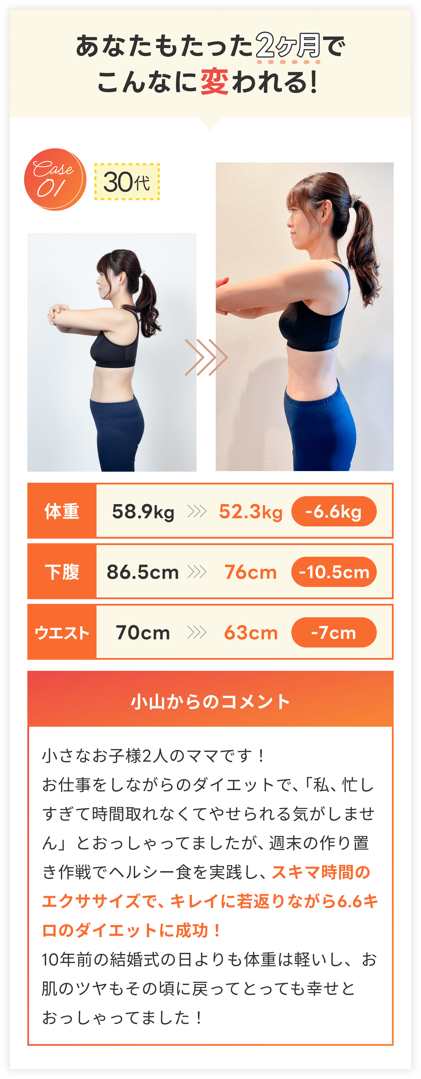 あなたもたった2ヶ月でこんなに変われる ケース1