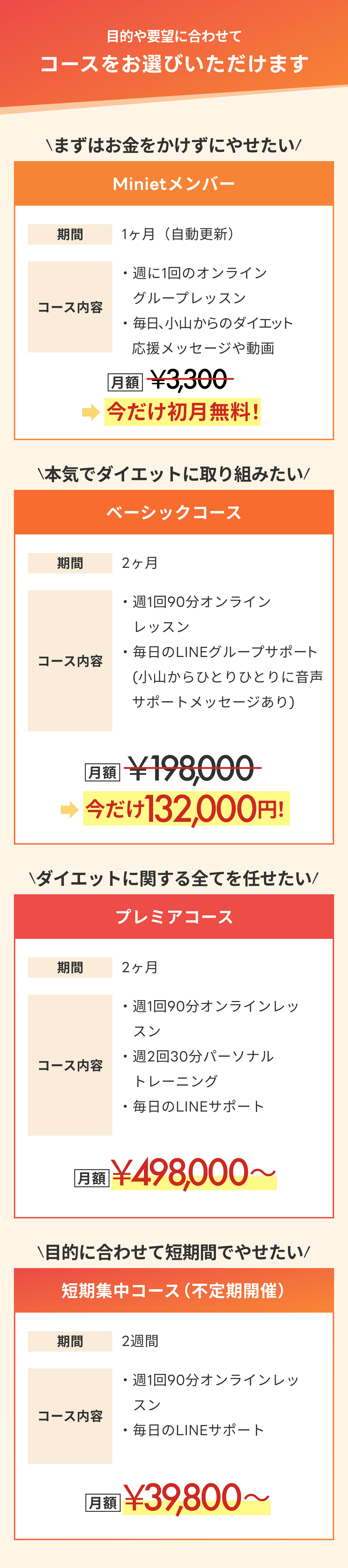 目的は要望に合わせてコースを選びいただけます
