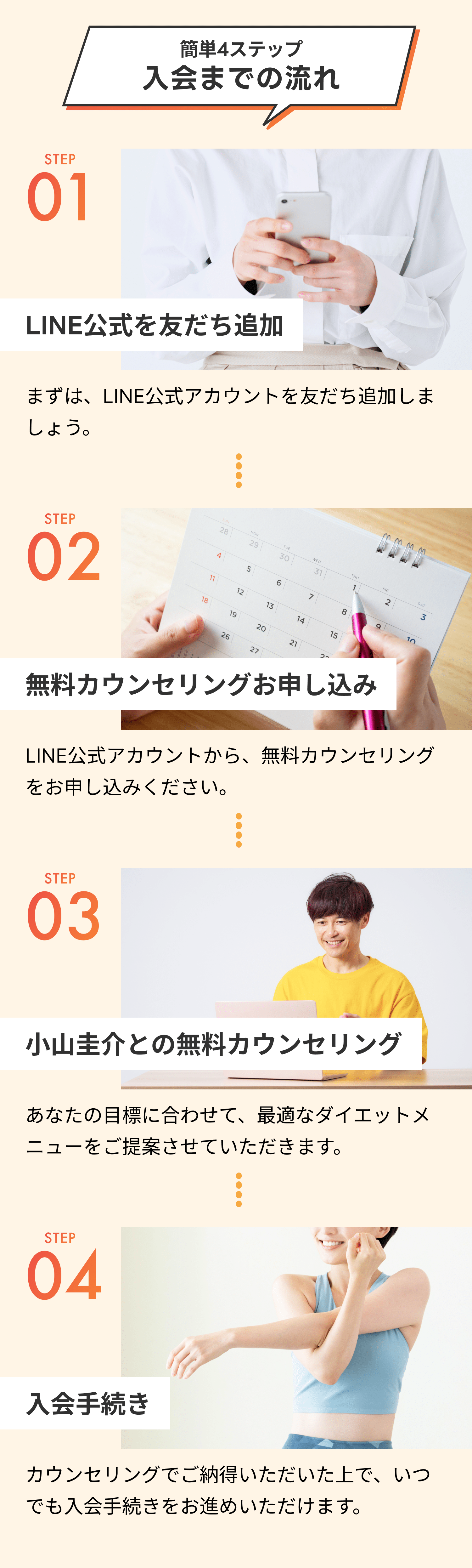 簡単4ステップ入会までの流れ