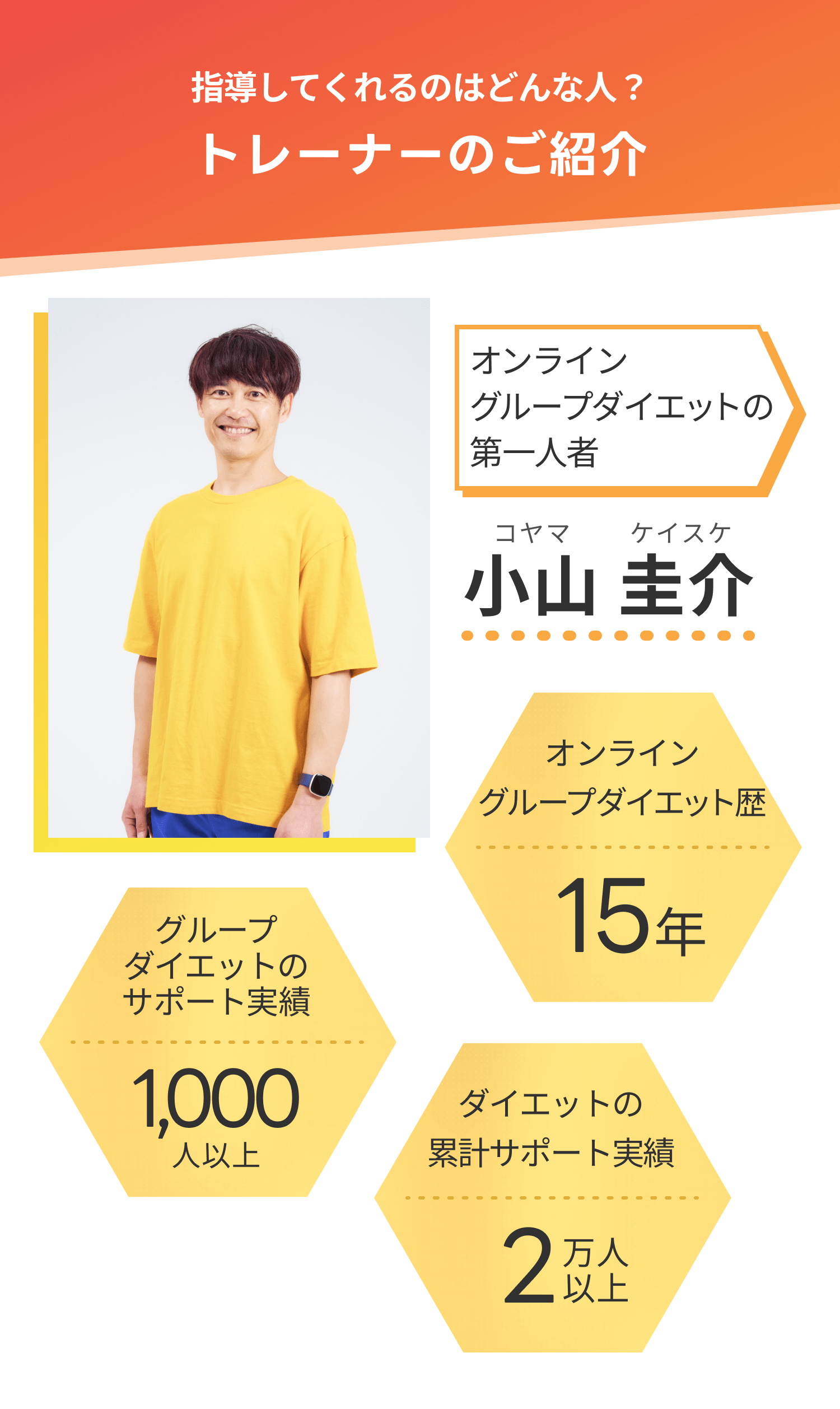 起動してくれるのは、どんな人トレーナーのご紹介