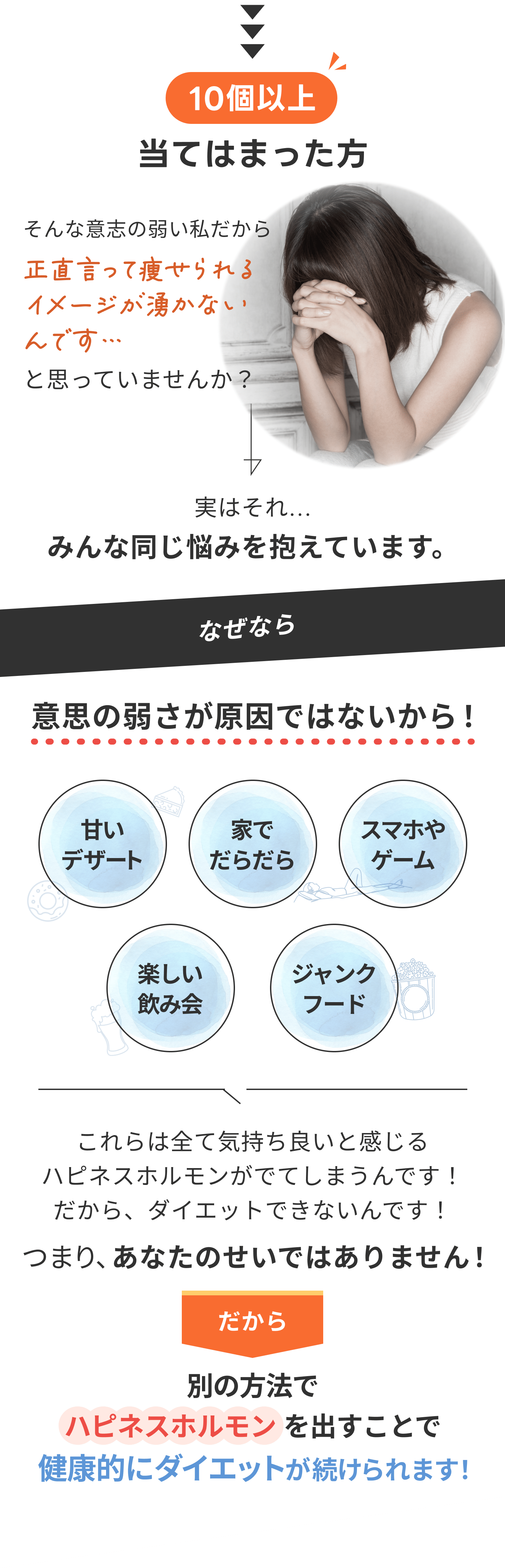 10個以上、当てはまった方、実はそれみんな同じ悩みを抱えています